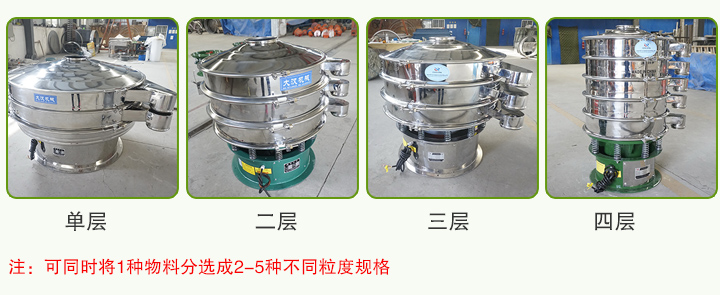 圓形振動(dòng)篩可分為一層、二層、三層、四層