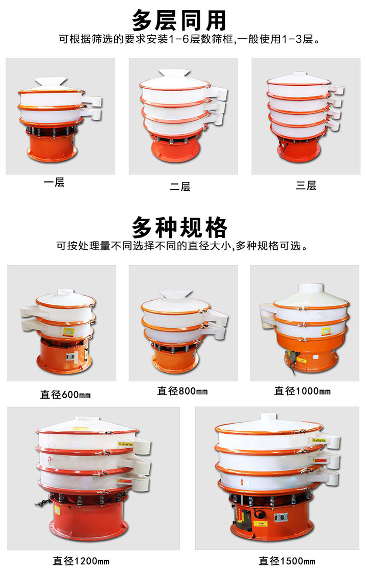 塑料振動(dòng)篩層數(shù)可達(dá)4層，型號(hào)為400mm-1800mm