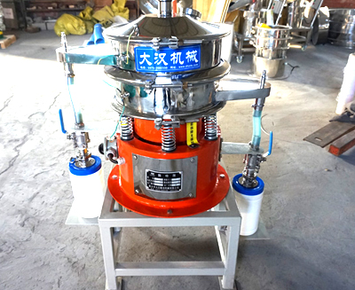針對(duì)不能與氧氣、二氧化碳等接觸物料加裝的氣體保護(hù)裝置