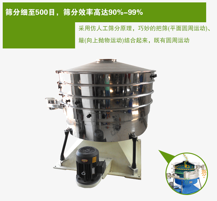 搖動(dòng)篩采用仿人工篩分原理，巧妙的把篩(平面圓周運(yùn)動(dòng))、 簸(向上拋物運(yùn)動(dòng))結(jié)合起來，既有圓周運(yùn)動(dòng)